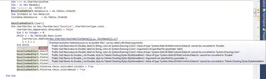 Resulting pairplot figure with x=y line