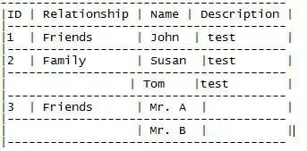 ايقاف مهلة تفويض أداة adb