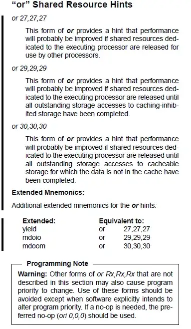Attributes Inspector