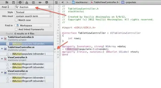 module's dependency tree