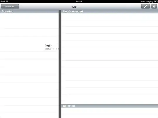 Notification div still in the DOM after CSS approach