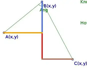 A Simplified version