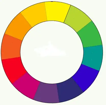 Formula to calculate the Nth digit of pi
