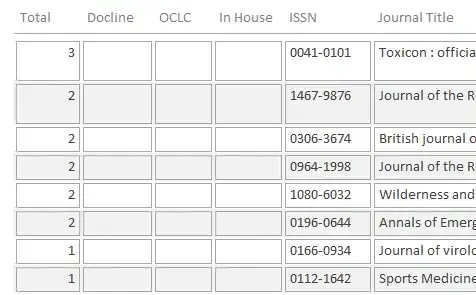 That same file open on VSCode