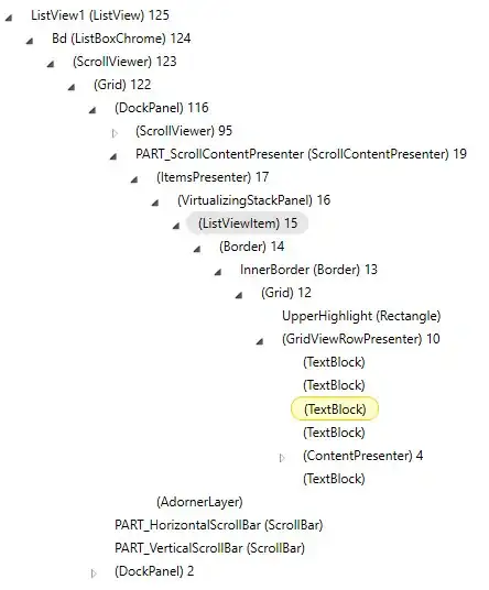 visual example of the matrix layout I'm looking for