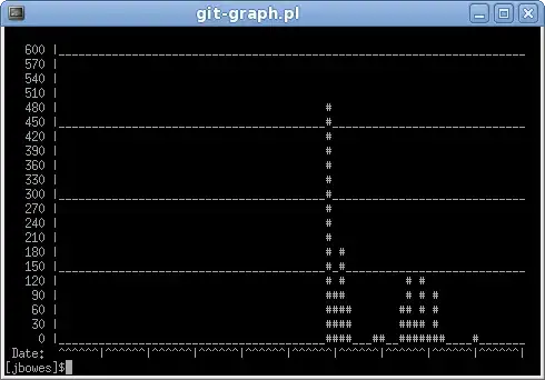 my ServerProject.fxml