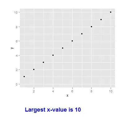 Floating button result