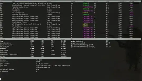 Figure 2, What it's doing