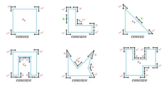 Website after first click