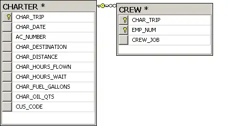 signature of exe file