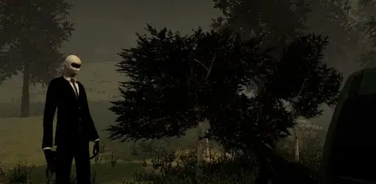 Graph with cut-off legend