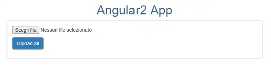 Add/Exclude permissions