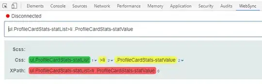 Item3 has this blue outline