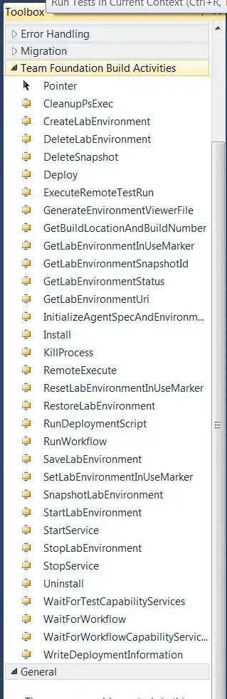 The static folder created after running 