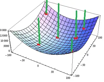 flextable_of_df_from_list