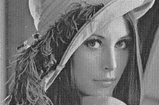 spectrogram generated by using matplotlib