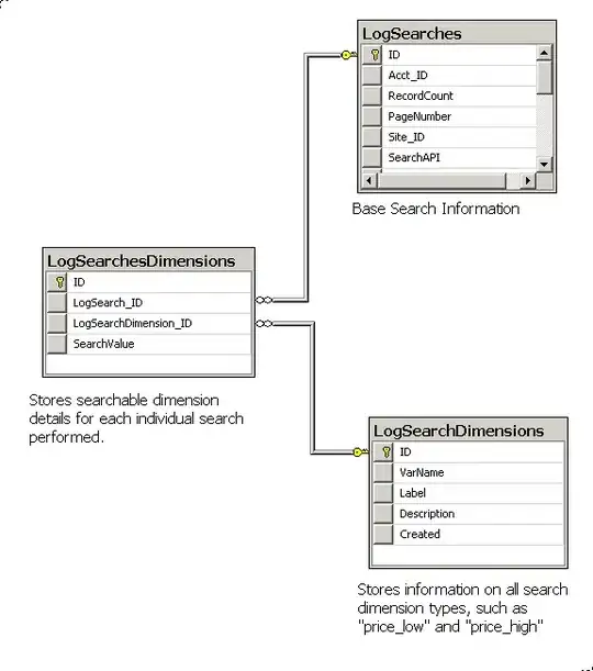 Teardrop shape I need to make with HTML, CSS or SVG