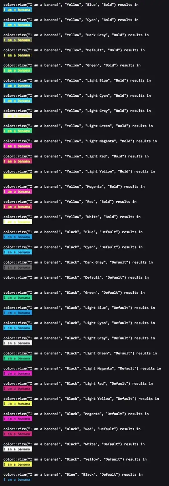 API sharing settings