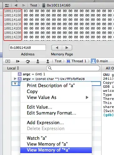 Map with instance number