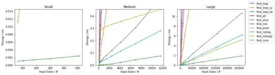 bm_zoom_naive_random