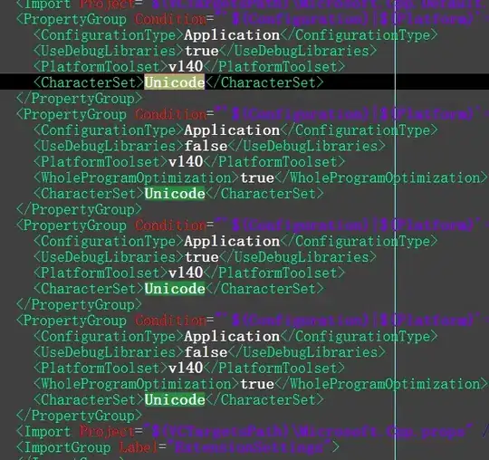 DataFrame with complex MultiIndex on columns