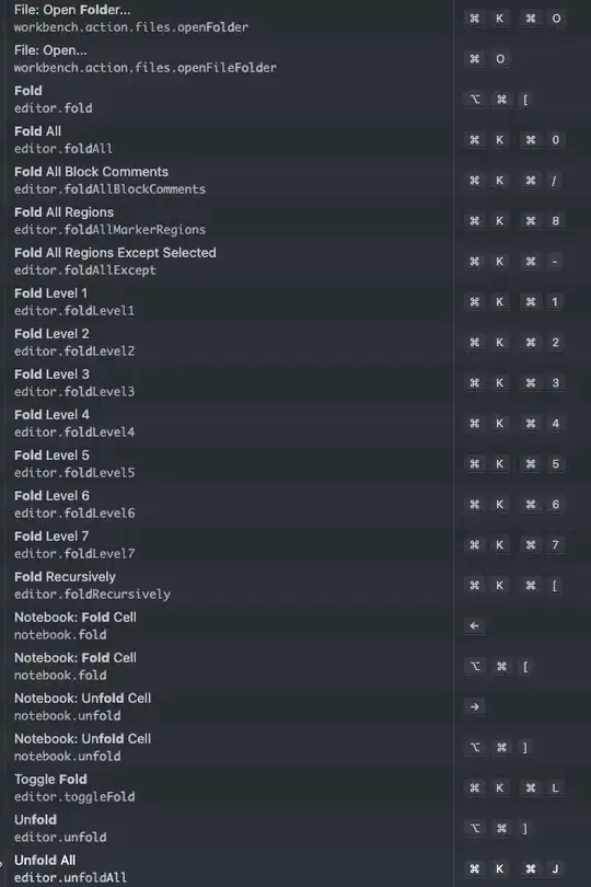 Adding a follow-up intent