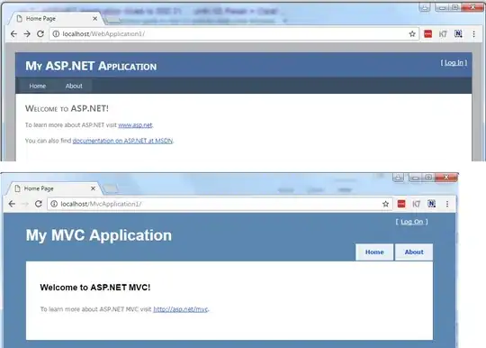Arrays.stream() methods