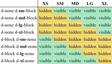 How Ends The netcoredeps Folder