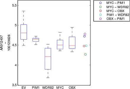 example enter image description here
