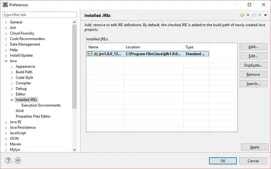 Linux memory map with or without shared libraries