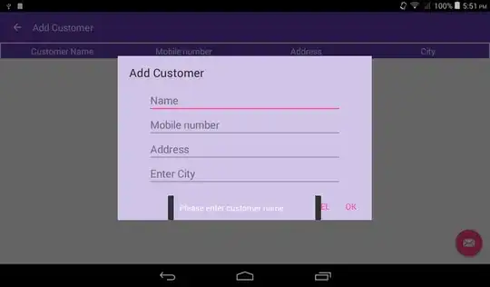 As you can see my snackbars background color is showing white color