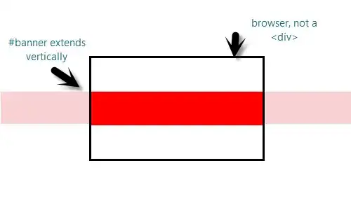 file names sorted with numerical sorting disabled