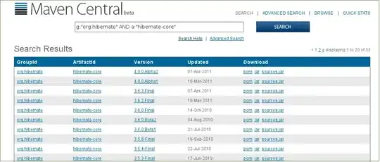 select your languages in the ALL tab.