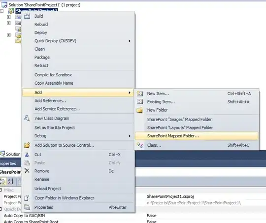 Not Authenticated and no Cookies