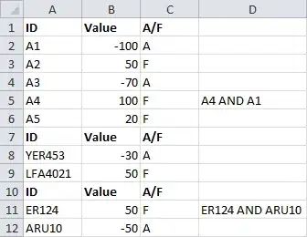 When button isn't clicked