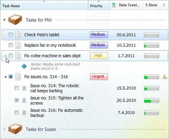Does not bind the orders list