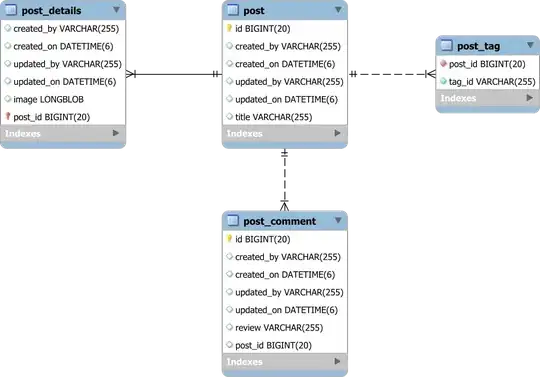 Click here to see the out put