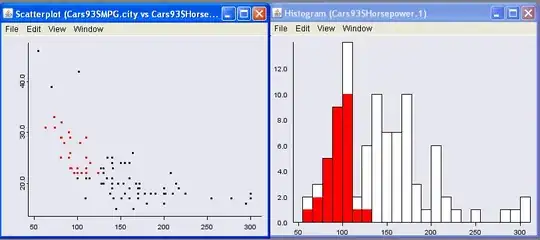 /ROC curve and parameters for max f1 criterion