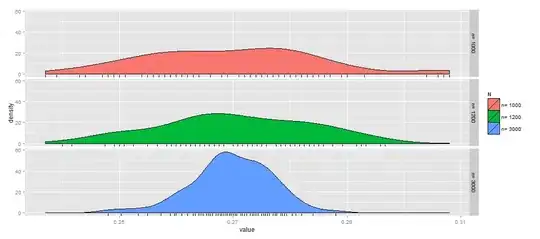 scientific notation by default