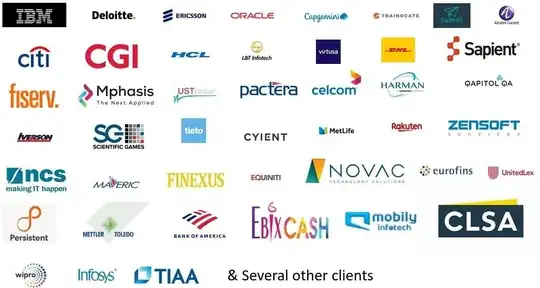 This is where the website code gets replaced