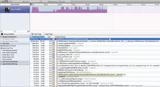 screenshot showing text widget with contents
