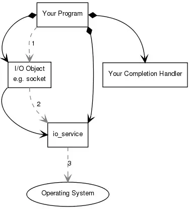 tooltip database class