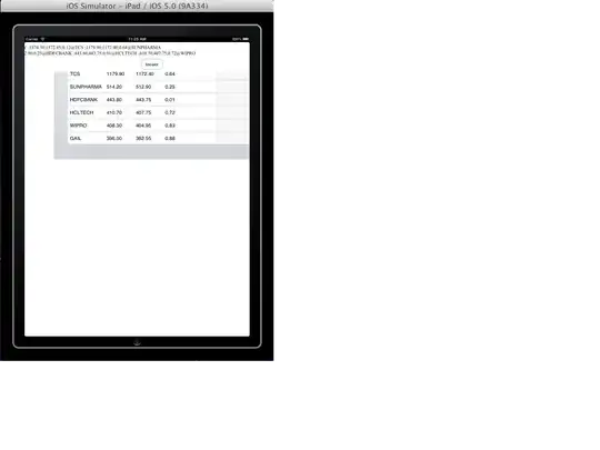 Install Code on Command line