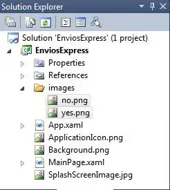 notifications opened