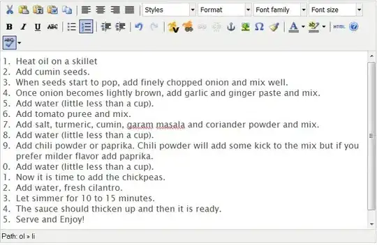 User Details of external AD user in Azure AD Tenant
