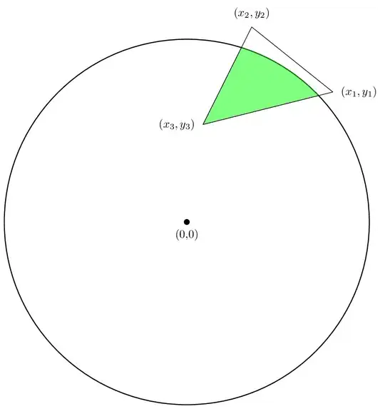 StyleURL example diff