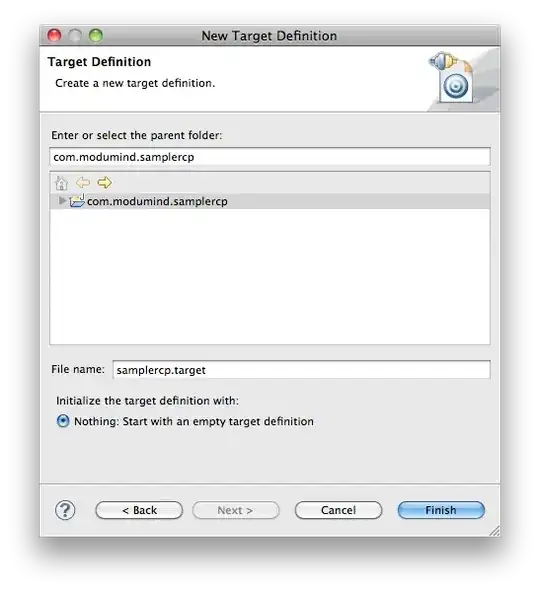 Table I am working with