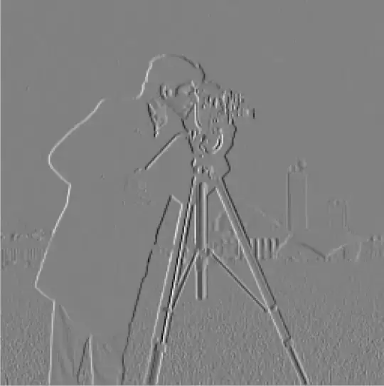 modal after fixing css but without invalidateSize() fix