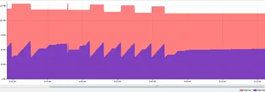 Composer dependency error when installing laravel 5