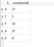 github adding a file within a folder